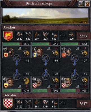 Battle of Frankopan part 1.PNG